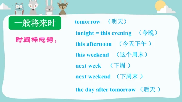 Module3Unit 1 We'll go to the zoo.课件(共34张PPT)