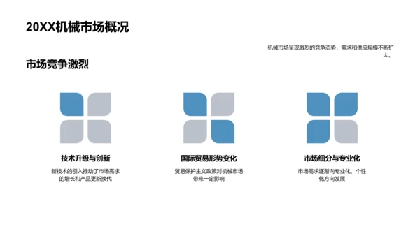 机械行业全景剖析