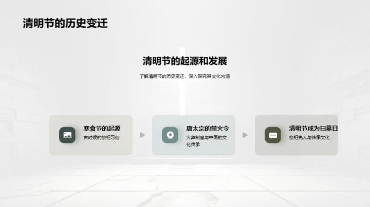 清明节：文化与情怀