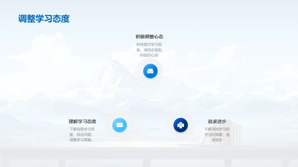 战胜考试低谷