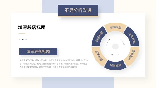 商务风叠层图片工作总结述职报告汇报PPT