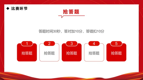 企业安全生产月知识竞赛通用PPT模板