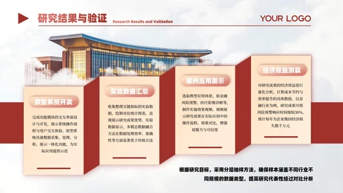红色简约风通用毕业答辩PPT模板