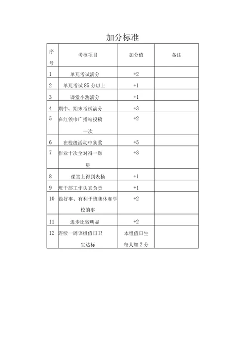 语文学科育人价值