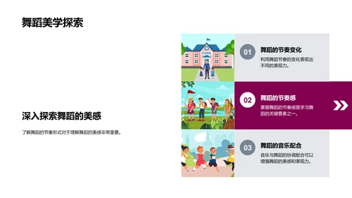 小学舞蹈学习PPT模板