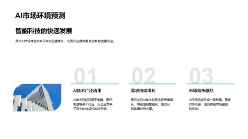 AI引领未来：科技驱动新浪潮