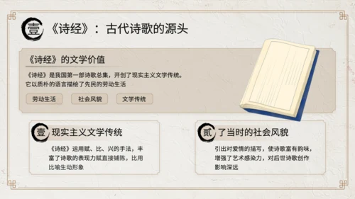 黄色中国风经典文学作品赏析PPT