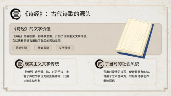黄色中国风经典文学作品赏析PPT