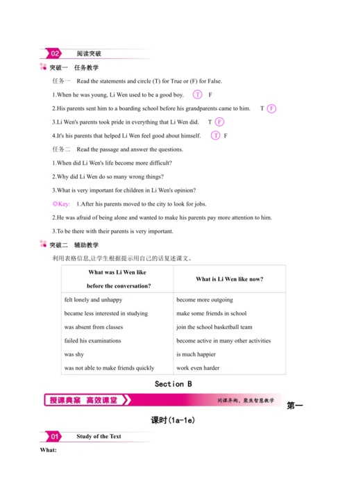 Unit 4 I used to be afraid of the dark.Section B【2