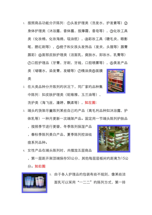 药店商品陈列规范.docx