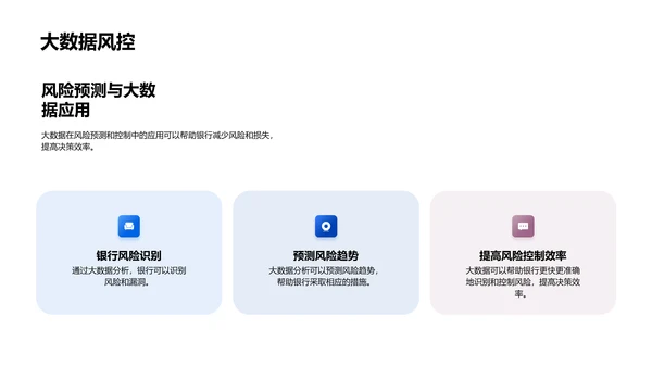 银行业大数据应用探讨PPT模板