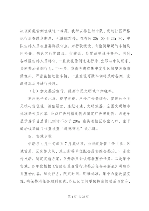 春雷行动综合整治工作方案.docx