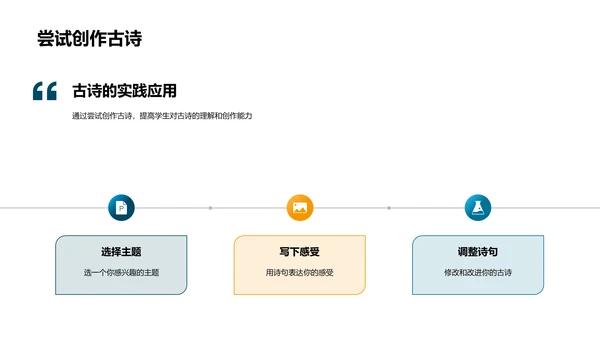 古诗教学概述PPT模板