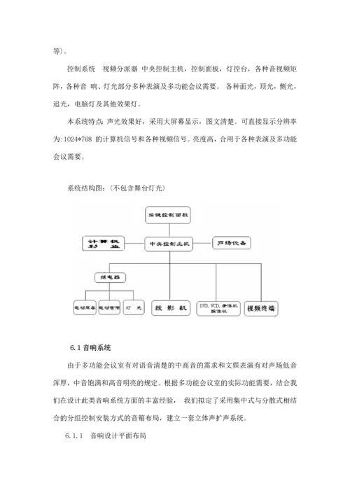 智能家居解决方案商用型.docx