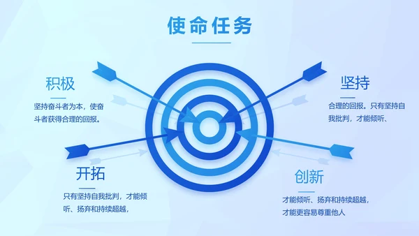 晶格蓝色年度工作计划商务动态PPT