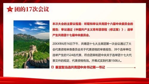 中国共青团发展史历程团课共青团团课PPT课件