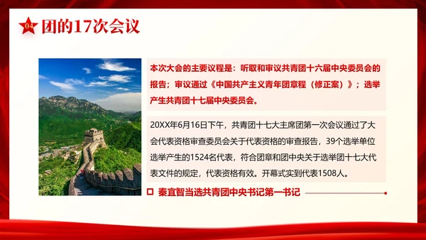 中国共青团发展史历程团课共青团团课PPT课件