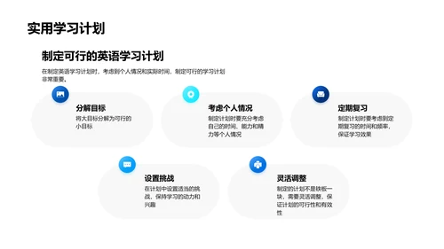 英语四技巧教学PPT模板