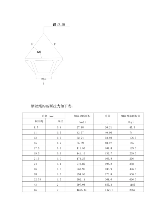 m箱梁预应力混凝土箱梁吊装专题方案.docx