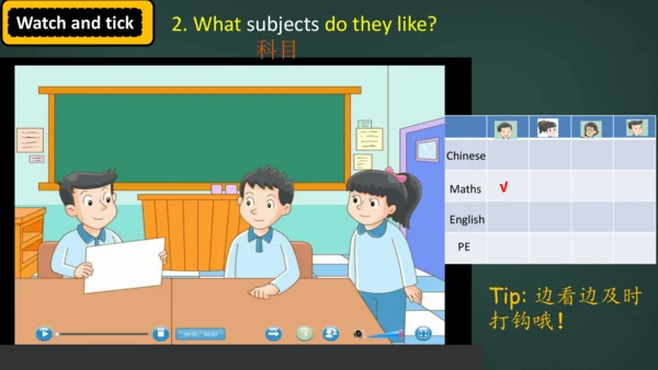 Unit 3 We all like PE! story time 课件