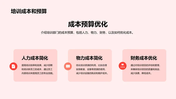 红色商务现代简约培训部门年度工作总结PPT模板