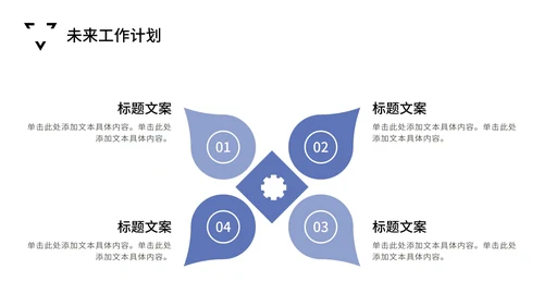 白色极简风工作汇报PPT模板