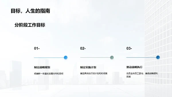 企业发展战略规划