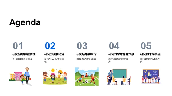 本科生答辩报告PPT模板
