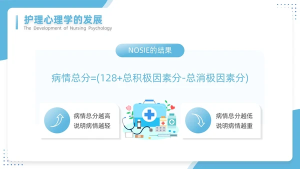 蓝色插画简约风护理心理学医护培训PPT课件