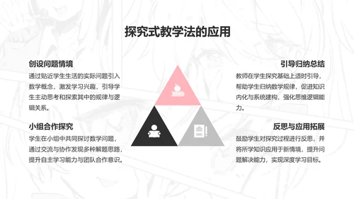 次元少女白色插画风教学课件