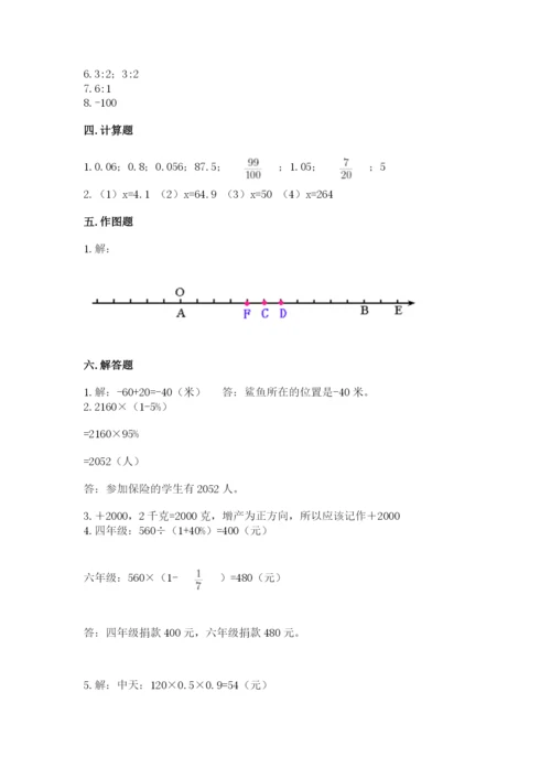 小升初数学期末测试卷精品【巩固】.docx