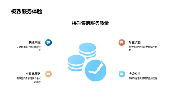 双十二家居电商攻略