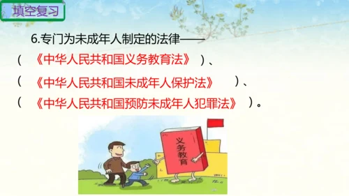 六年级上册道德与法治第四单元法律保护我们健康成长复习课件ptx