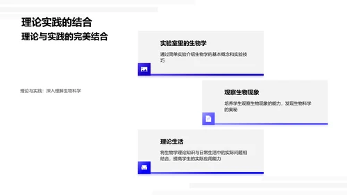 初探生物科学PPT模板