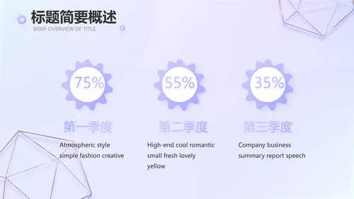 公司品牌策划方案工作总结计划PPT