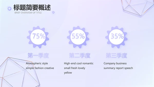 公司品牌策划方案工作总结计划PPT