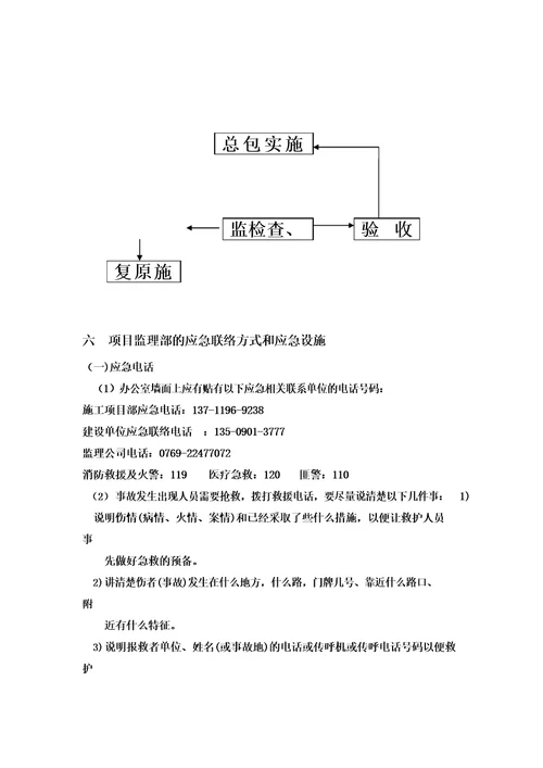 监理安全应急预案新版