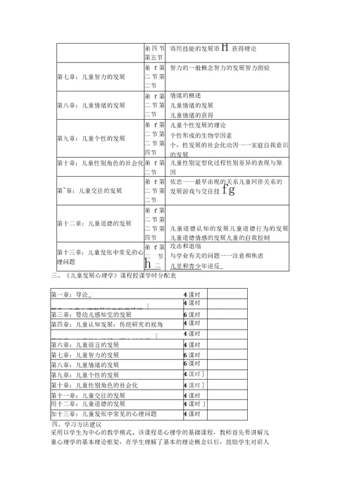 儿童发展心理学教学大纲