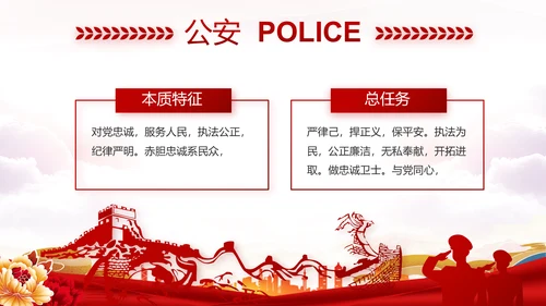 红色大气公安民警年终述职报告新年计划PPT