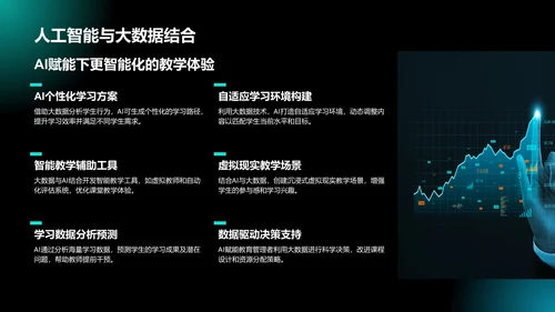 绿色科技风教育培训大数据PPT模板