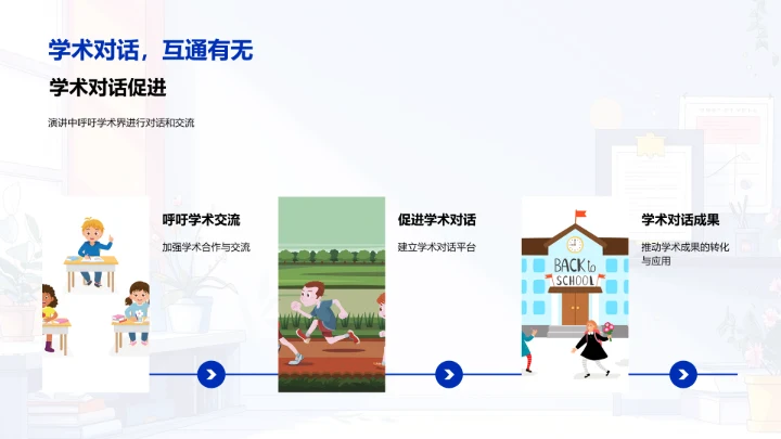 经济学答辩报告PPT模板