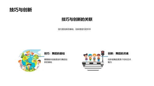 舞蹈教学与创新