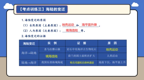 【学霸提优】第三章 陆地和海洋（复习课件45张）-人教版（2024）七年级地理上册