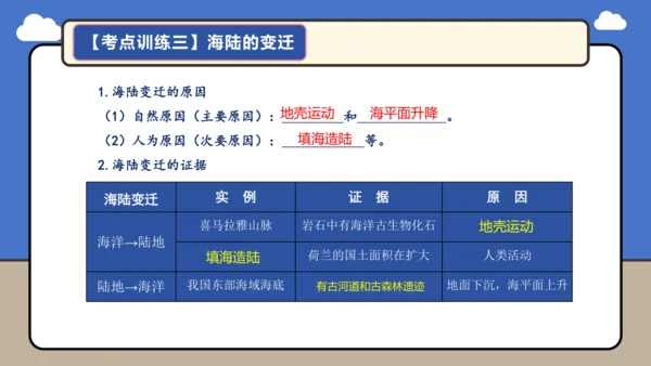 【学霸提优】第三章 陆地和海洋（复习课件45张）-人教版（2024）七年级地理上册