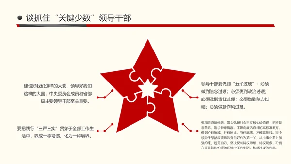 学习贯彻党的十九大精神研讨班开班式PPT