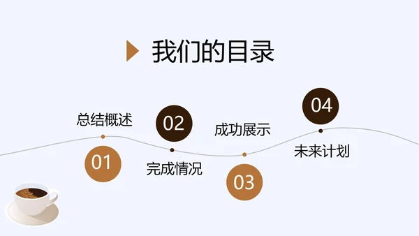 时尚休闲咖啡厅宣传动态PPT