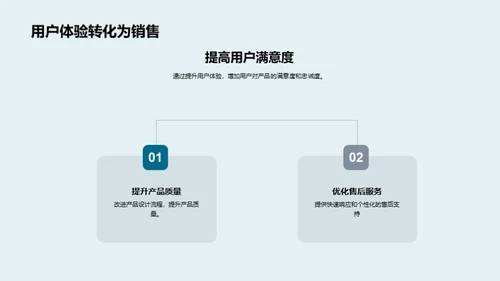 电商家居新营销策略