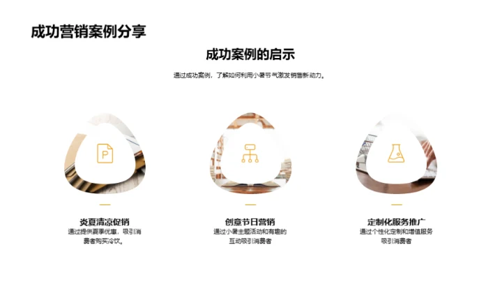 小暑销售策略解析