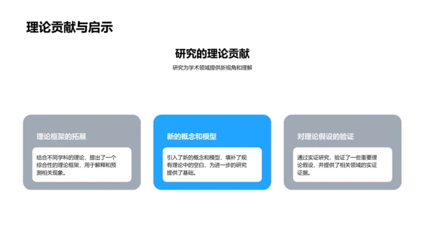 毕业答辩全程讲解PPT模板