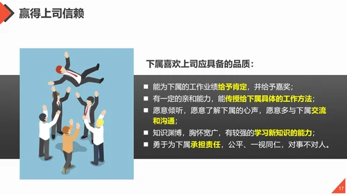 团队合作工作方法与管理能力提升培训PPT